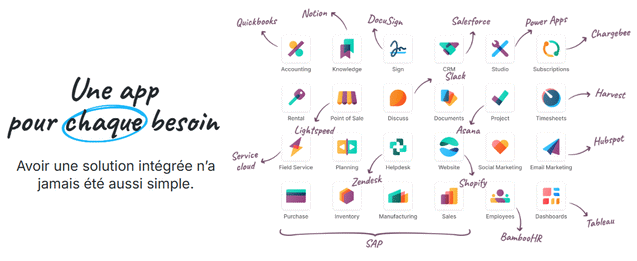 Une app Odoo pour chaque besoin de l&#39;entreprise