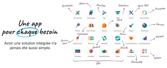 Une application Odoo pour chaque besoin de l'entreprise